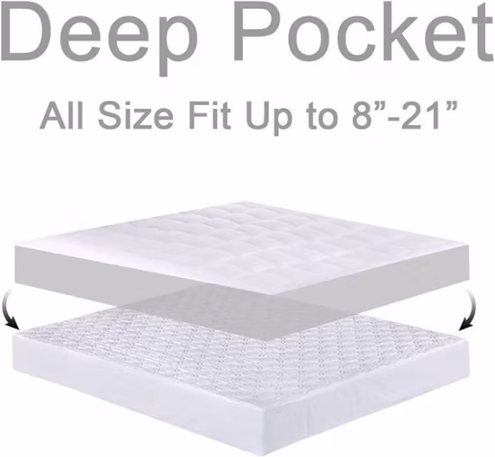 Matratzenauflage Queen, extra dicke Matratzenauflage, Pillow-Top-Matratzenschutzbezug